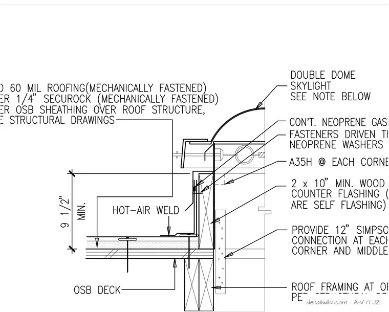 A-V7TJZ — Curb Mounted Skylight