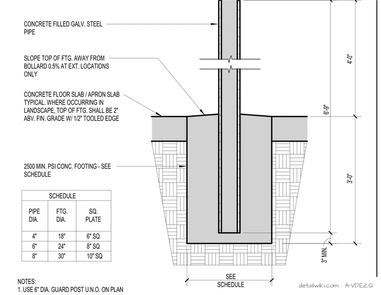 A-VDEZQ — Steel Pipe Guard Post