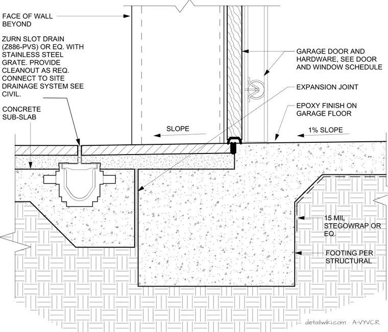 A-VYVCR — Garage Door And Slot Drain