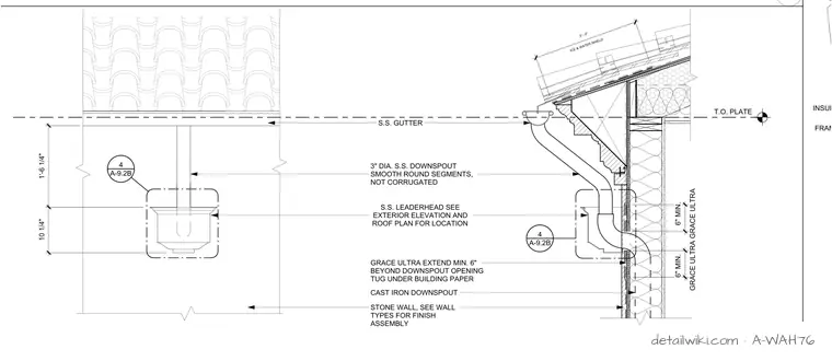 A-WAH76 — Skylight Roller Shade