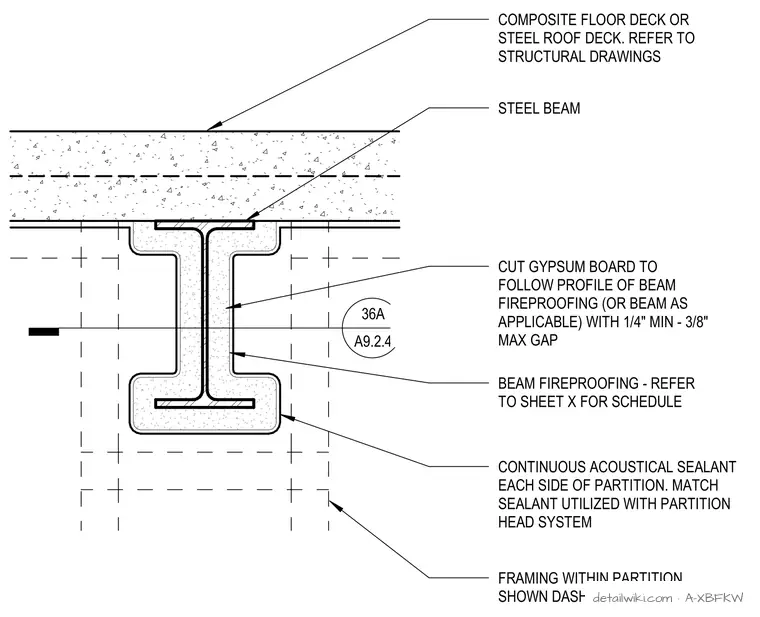 A-XBFKW — Non-Rated Acoustical Partition Perpendicular To Beam - Elevation Looking Toward Partition