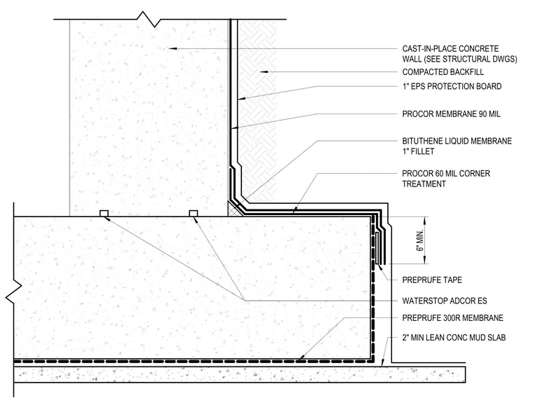 Typical Slab To Wall Waterproofing Detail — DetailWiki A-YYPVJ