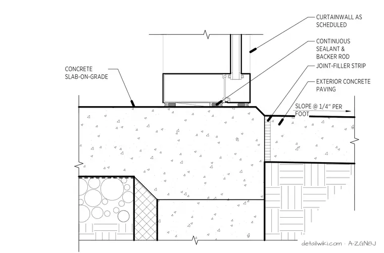A-ZGN8J — Curtainwall Sill
