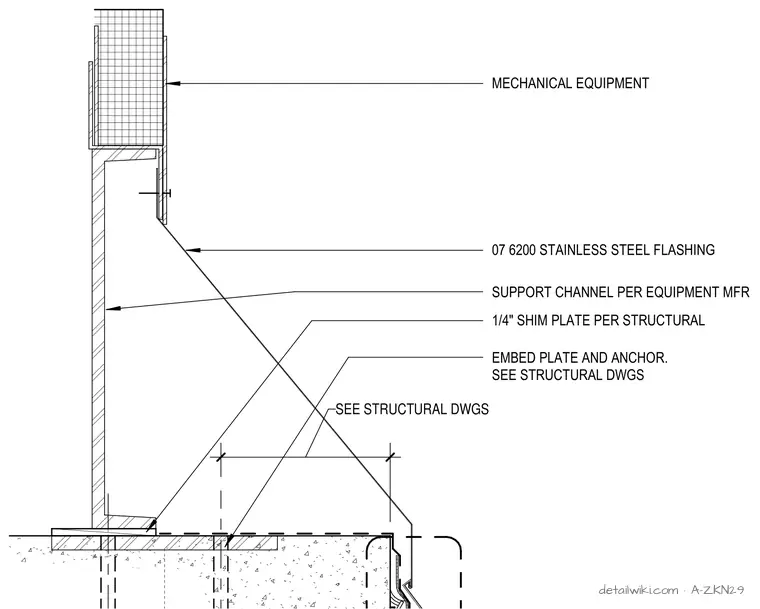 A-ZKN29 — Equipment Pad Termination
