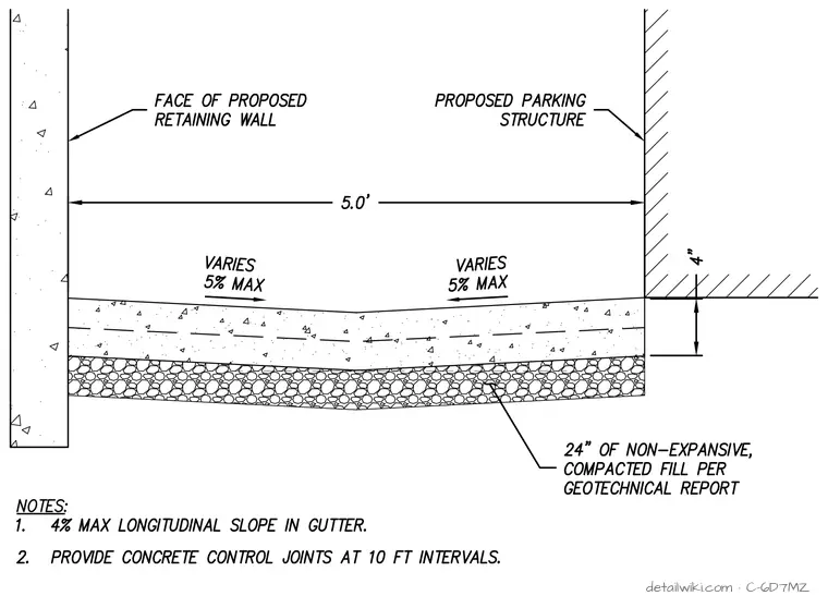 C-6D7MZ — Concrete Drainage Alley