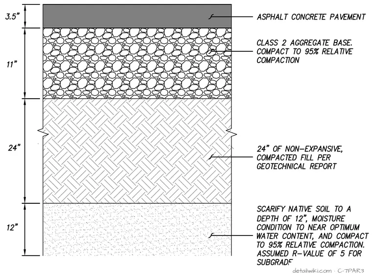 C-7PAR3 — Auto Drive Ac Pavement