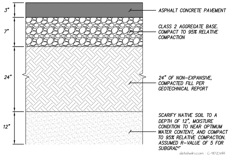 C-9DZWH — Auto Parking Ac Pavement