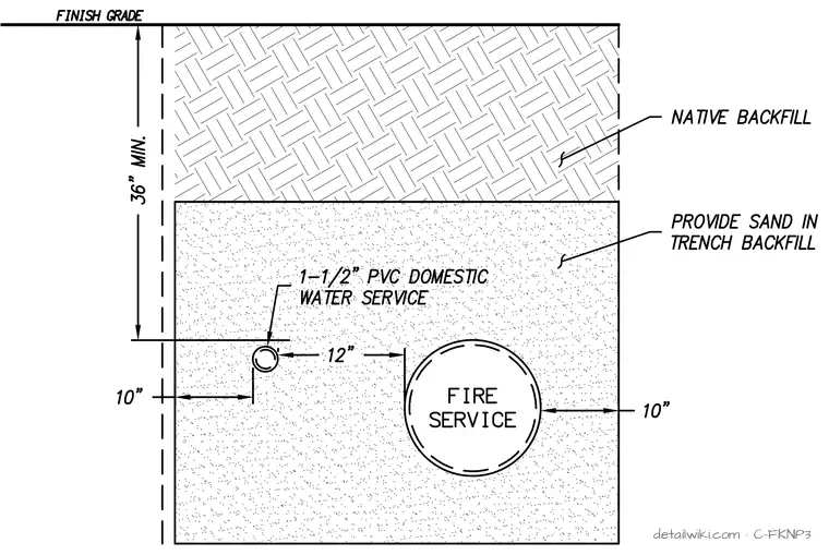 C-FKNP3 — Domestic Water And Fire Water Joint Trench - Type 3