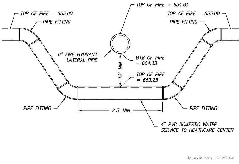 C-PMT44 — Water Pipe Crossing Detail