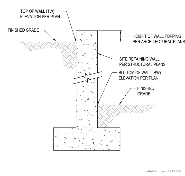 C-SYHB6 — Site Retaining Wall