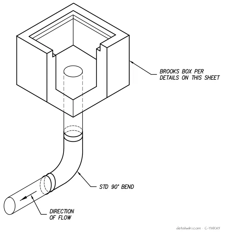 C-YXKXY — Brooks Box With 90-Degree Connection