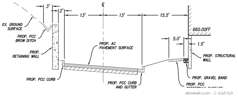 C-Z65Z8 — Detail