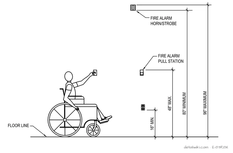 E-83R8X — Device Mounting Heights Installation Detail