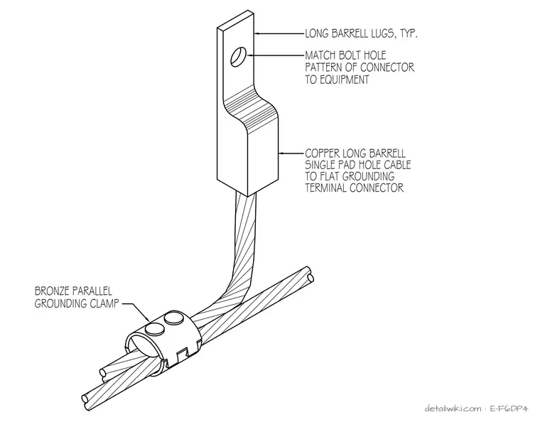 E-F6DP4 — Equipment Grounding Connection Detail