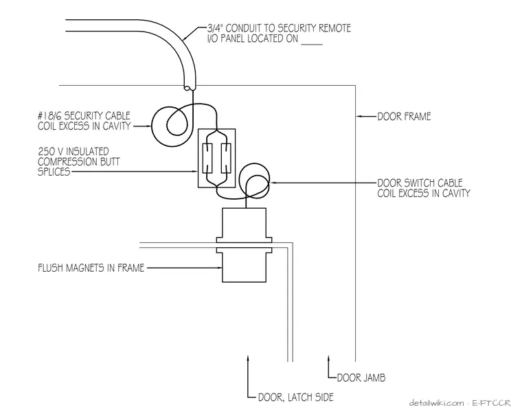 E-FTCCR — Flush Door Switch Installation Detail