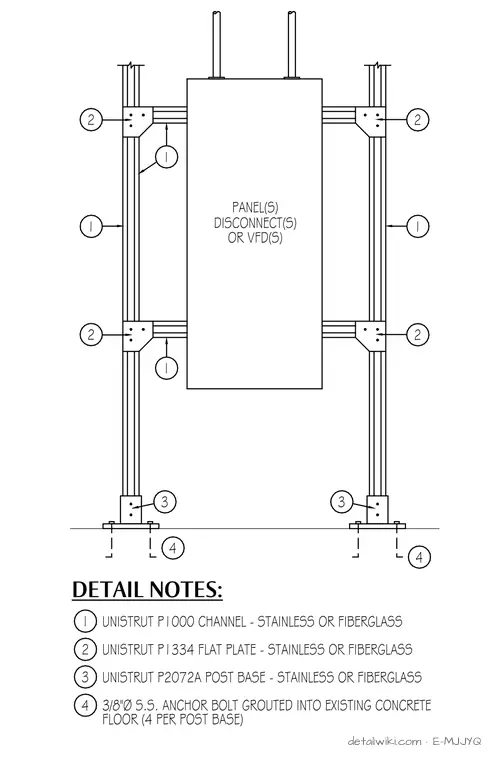 E-MJJYQ — Panel Support Rack Detail