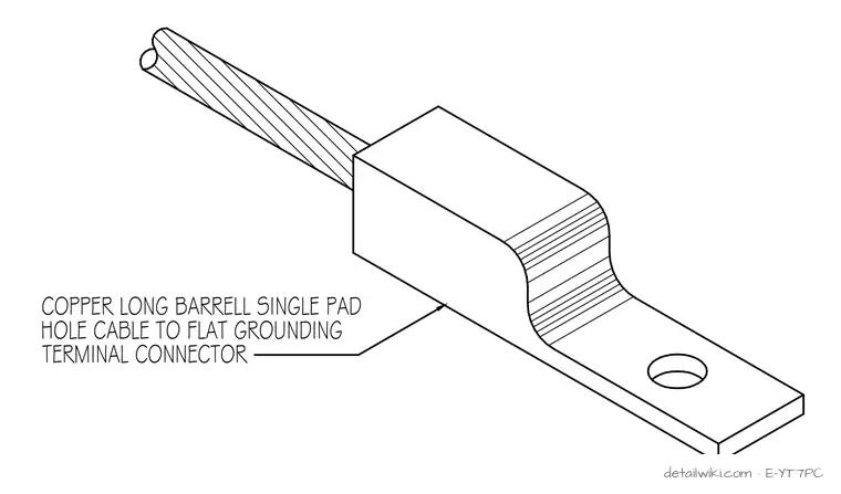 E-YT7PC — Bonding Lug Detail