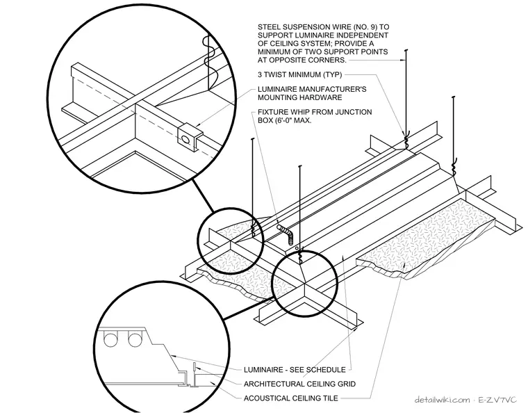 E-ZV7VC — Luminaire Mounting - Lay-In Ceiling