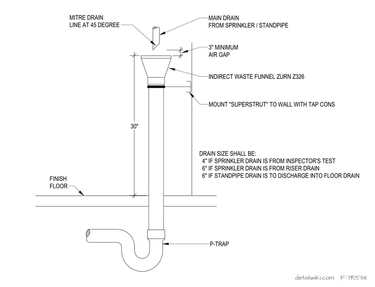 F-7R53X — Indirect Waste Connection For Fire Protection Drain