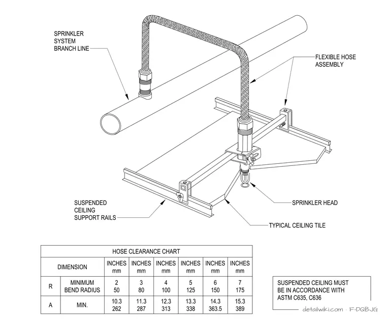 F-DQBJG — Typical Flexible Hose Assembly