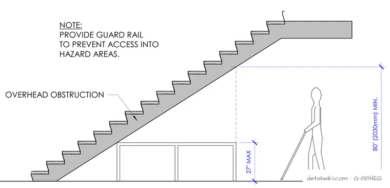 G-88HEQ — Reduced Vertical Ada Clearances