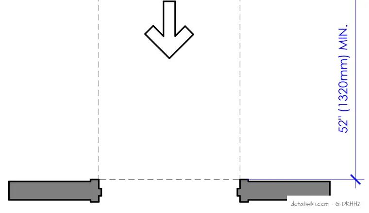 G-DKHH2 — Maneuvering Clearances (A)