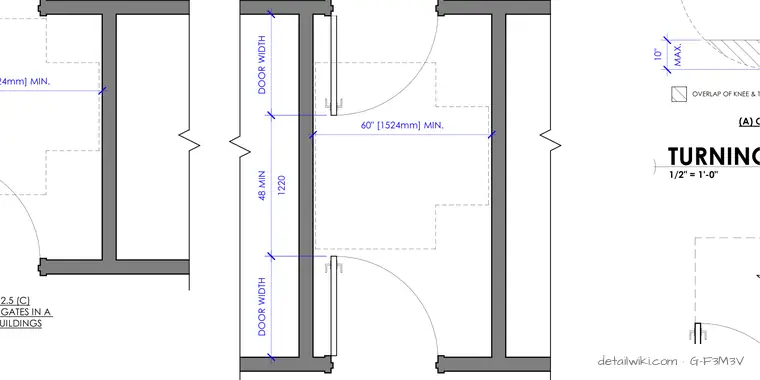 G-F3M3V — Two Doors Or Gates In A