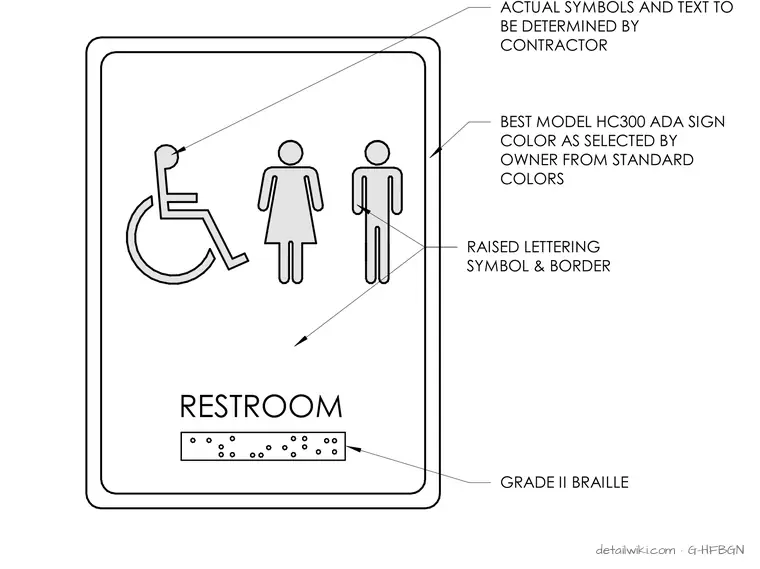 G-HFBGN — Required Sign2