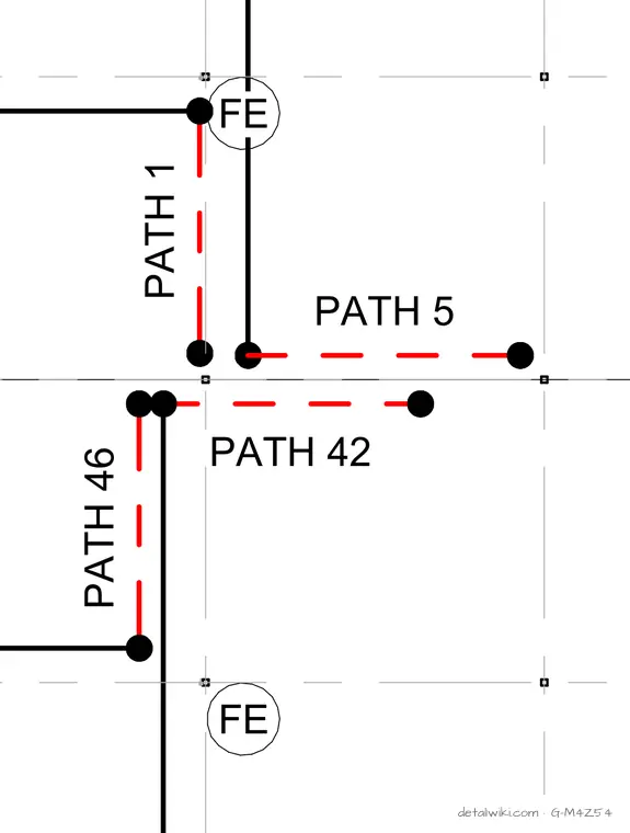 G-M4Z54 — Path 5