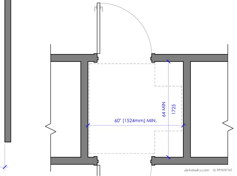 G-M98FW — Clearances For Doors