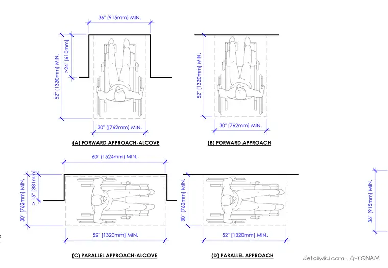 G-TQNAM — Typical Floor Clearances (Ansi A117.1-2017)