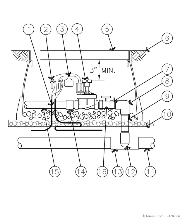 I-49FZA — Electric Remote-Control Valve Peb Or Pesb Series With Ivm-Sol
