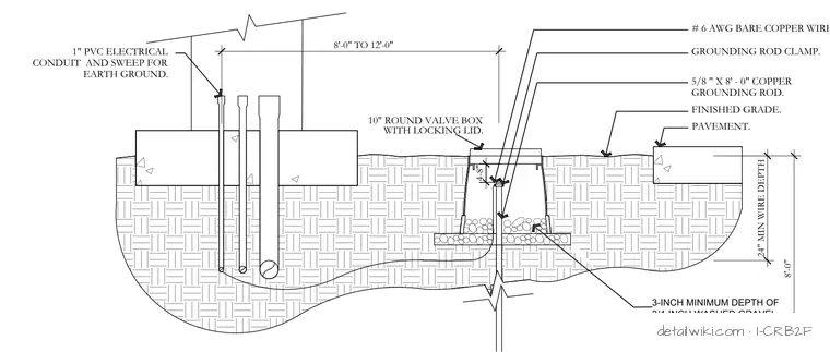 I-CRB2F — Grounding Rod Detail