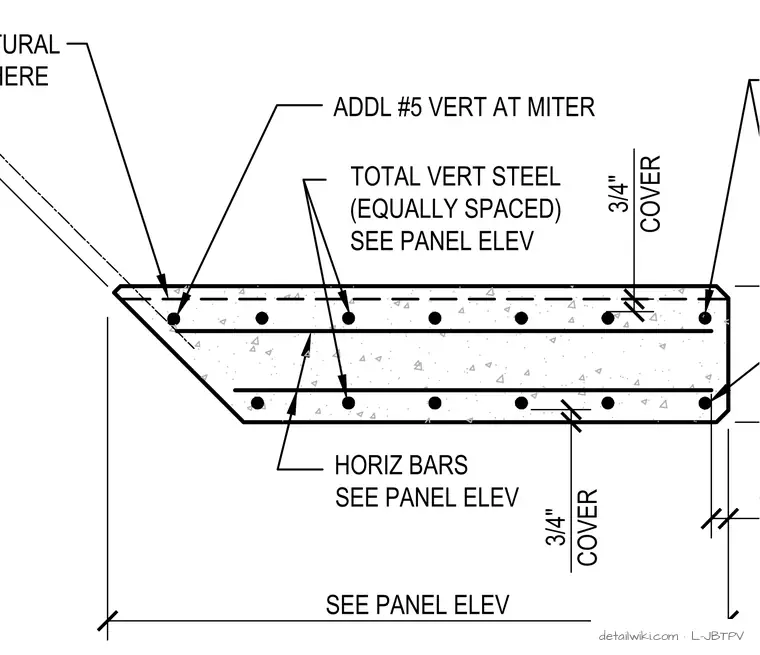 L-JBTPV — Wall Panel Detail
