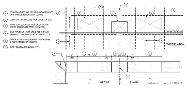 L-SE3HR — Panel Opening For Exterior Downspout And Overflow Scupper