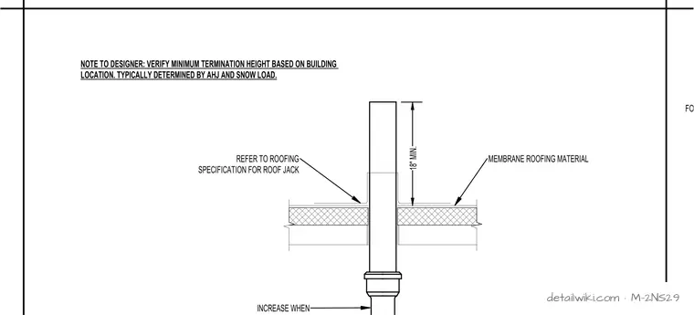M-2NS29 — Vent Through Roof