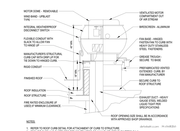 M-8WKB8 — Upblast Kitchen Hood Exhaust Fan