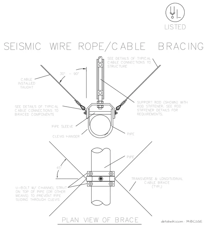 M-BC2GE — Transverse And Longitudinal (4-Way) Brace For Insulated Or Uninsulated Pipe On Clevis Type Hangers