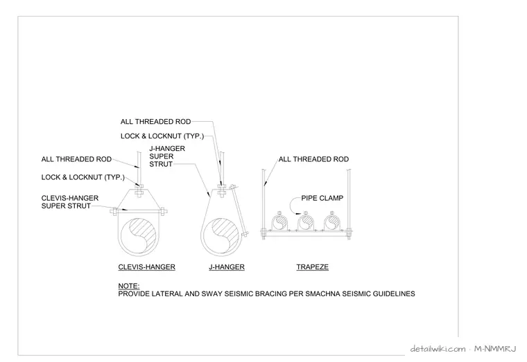 M-NMMRJ — Pipe Support Detail