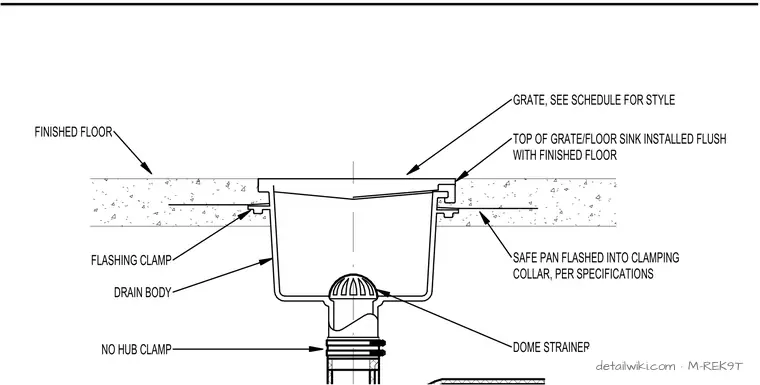 M-REK9T — Floor Sink - Suspended Slab