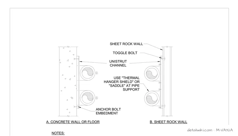 M-VA32A — Typical Wall Or Floor Mounted Pipe Rack
