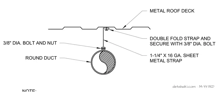 M-Y37KD — Round Duct Support Detail
