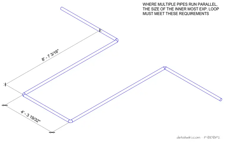 P-BDBP2 — Domestic Water Piping Expansion Loop Detail