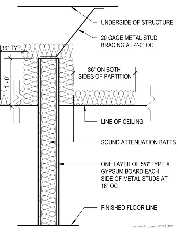 P-DSJT8 — Acoustical Partial