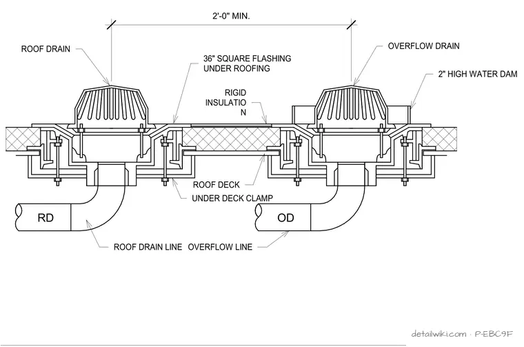 P-EBC9F — Roof Drain Detail