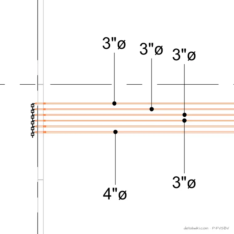 P-FVSBV — Detail