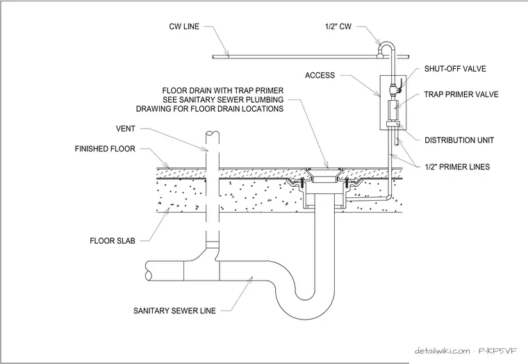 P-KF5VF — Floor Drain/Trap Primer Detail