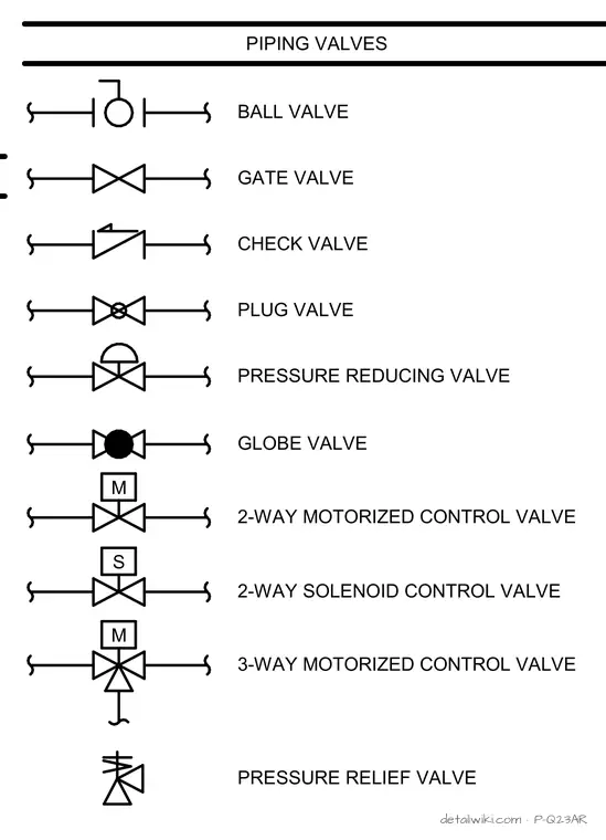 P-Q23AR — 3-Way Motorized Control Valve