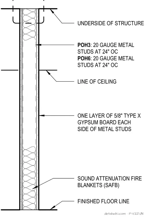 P-VZDJN — Acoustical Assembly