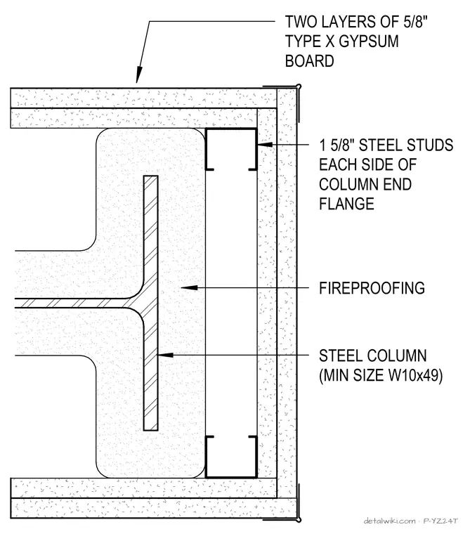 P-YZ24T — Column Enclosure